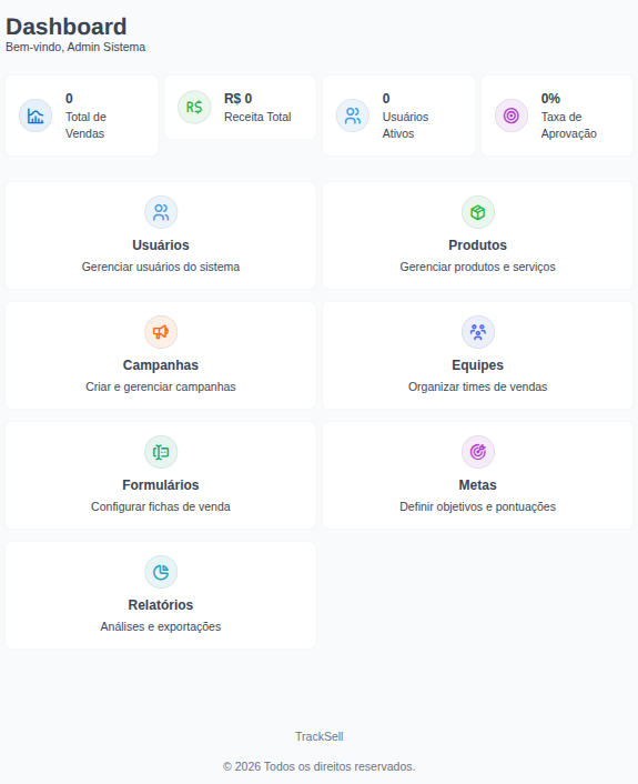 Tela de dashboard do TrackSell