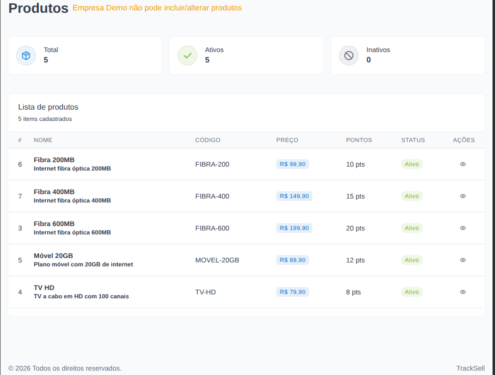 Lista de produtos no painel administrativo do TrackSell