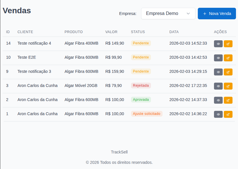 Tela de lista de vendas